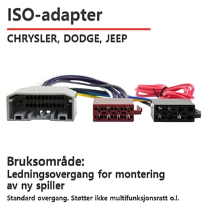 ISO-adapter