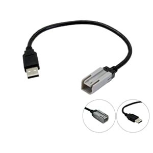 Fiat USB integrasjons sett