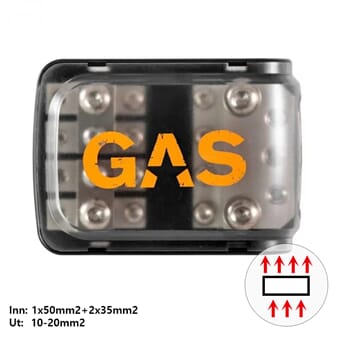 GAS Sikringsholder ANL og mini-ANL/AFS